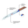 Moretop cutting for bricks recip saw blade S1543HM 240mm