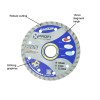 Moretop standard turbo cutting rim diamond blade 115mm 10103001